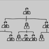 Event Project Planning
